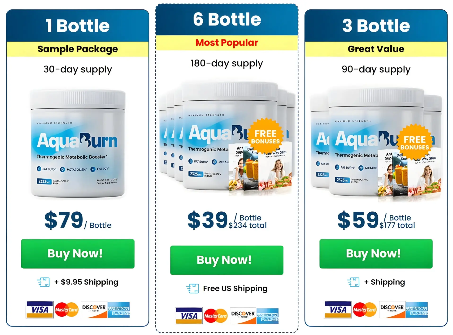 buy-AquaBurn-6-bottle-384x830.png